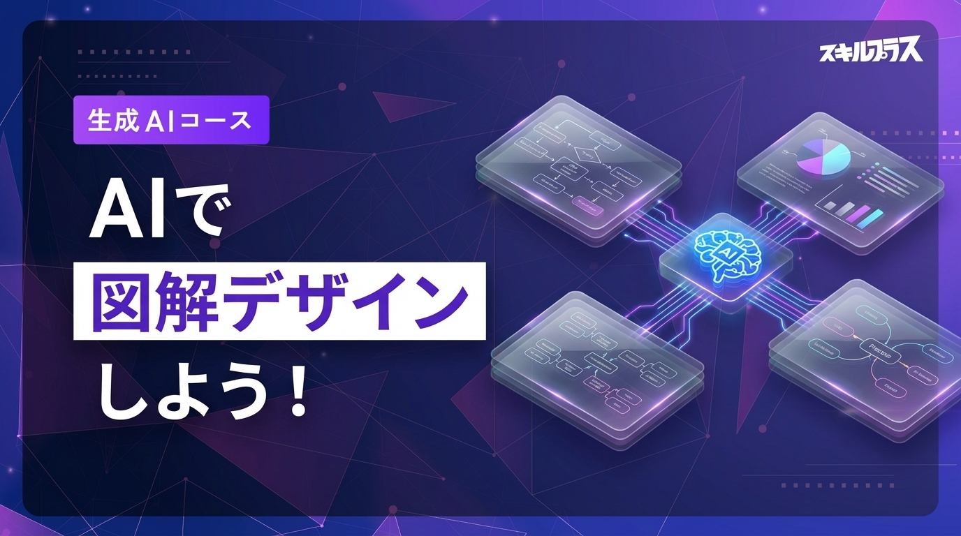 図解デザイン